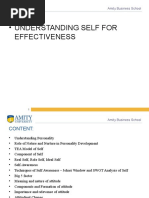 Understanding Self For Effectiveness: Amity Business School