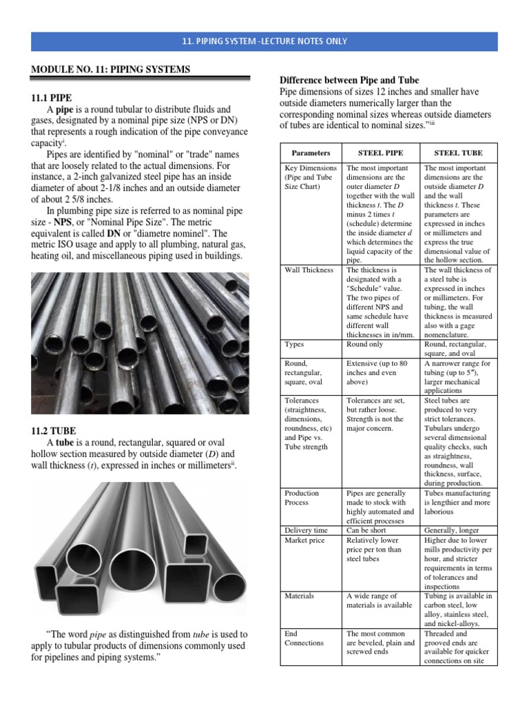 Module No. 11 Piping Systems Difference Between Pipe and Tube PDF