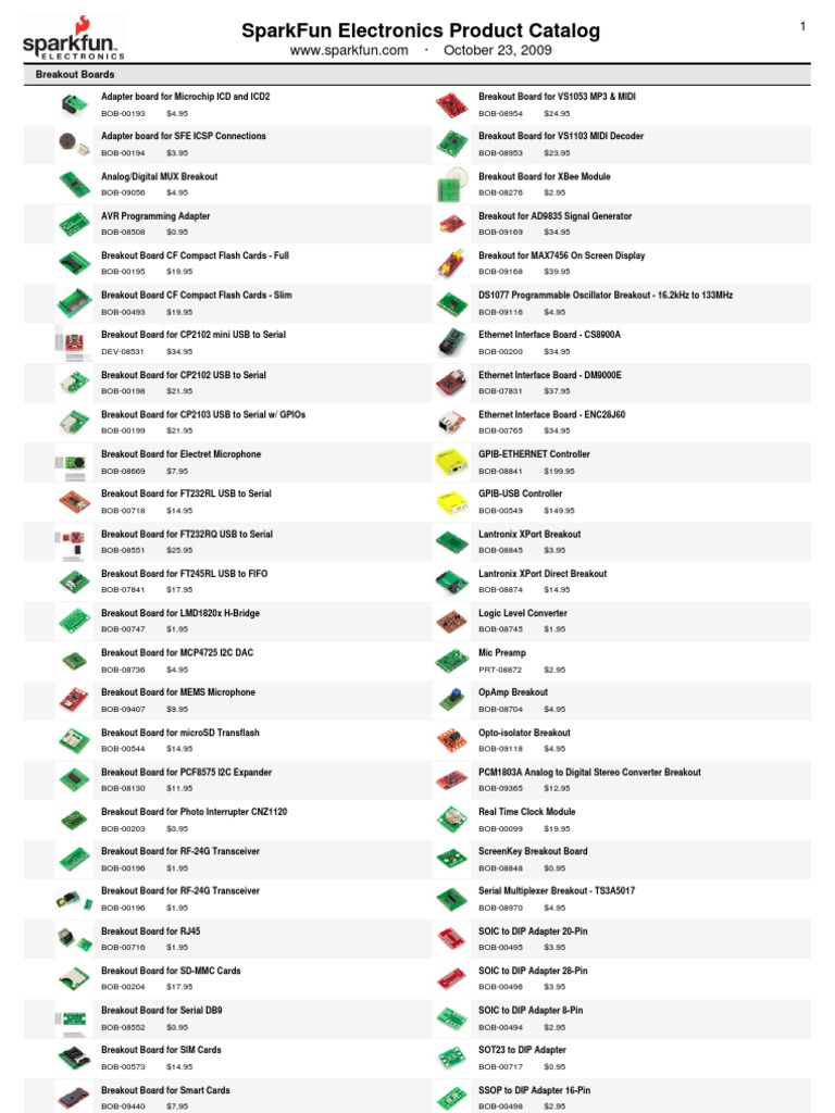 Catalog Modules Sparkfun | PDF | Light Emitting Diode | Gyroscope
