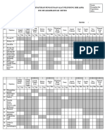 Form Monitoring Kepatuhan APD