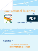 Ch07 Political Economy & International Trade