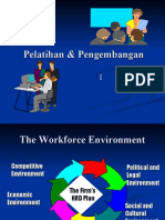 Pelatihan dan Pengembangan SDM