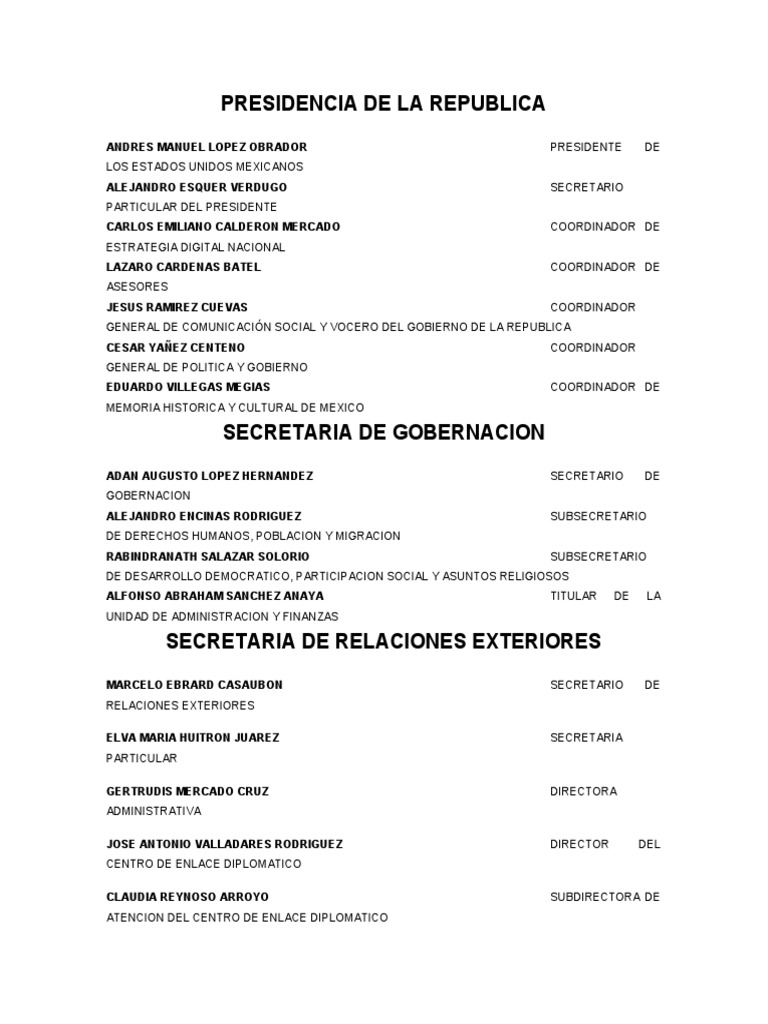 Servidores Publicos de Mexico PDF Europa America latina 