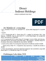 Materi 4_Direct and indirect Holding Complex Ownership
