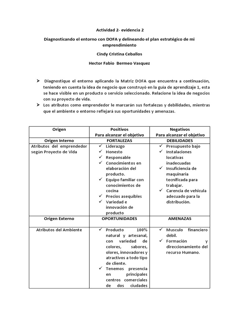 Plan Estratégico y Análisis DOFA Emprendedor | PDF | Análisis FODA ...