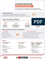 Infografia Racionalizacion