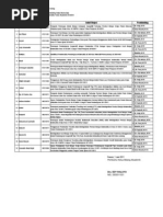 Download Judul Skripsi Matematika Narmada 2010-2011 by rasyidscribd SN56793693 doc pdf