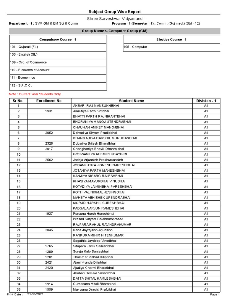 shree-sarveshwar-vidyamandir-group-name-computer-group-gm-pdf