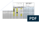 Environmental Register: Electrical Power Distribution & Maintenance of 33Kv Transformer A 1