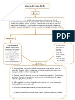 Mapa Mental de Procesadores de Texo