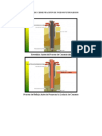 Proceso de Cementación de Pozos Petroleros