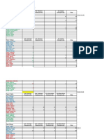 Championship Points Swimming Carnival Score Sheet 2022