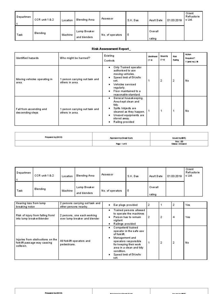 Machinewise Risk Assessment Format | PDF | Risk | Safety