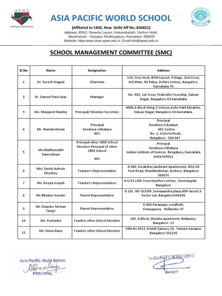 List of School Management Committee SMC 1 PDF Educational