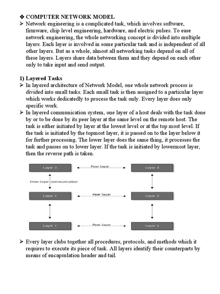Computer Networks 4th Class | PDF | Cryptography | Internet Protocol Suite