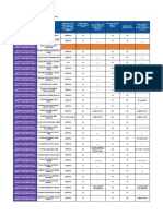 Listado Del Personal Dpecl 12 - 08 - 21