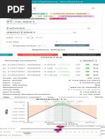 Options Trade Options Strategy Builder 7