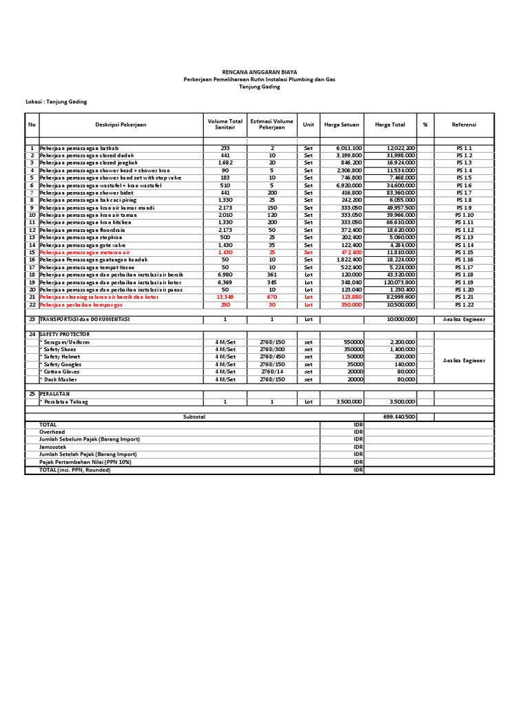 Rencana Anggaran Instalasi Plumbing | PDF | Griya & Taman