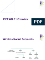 IEEE-802 11overview