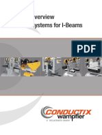 Product Overview Festoon-Systems For I-Beams