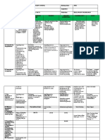 G1 DLL Q3 Week 7 Oct 4