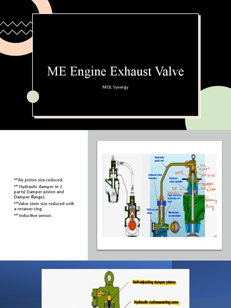 ME Engine Exhaust Valve MOL Synergy PDF