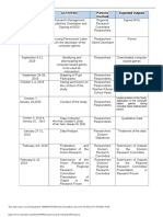 Date Activities Persons Involved Expected Outputs: October 5, 2019 & January 20, 2019