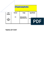 Proposed Learning Plan Matrix