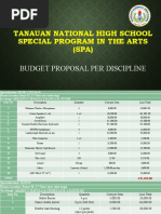 Tanauan National High School Special Program