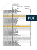 MidSem Marks - ECON F342