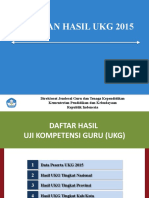 Hasil Ukg Ditjen GTK 2015 Nasional