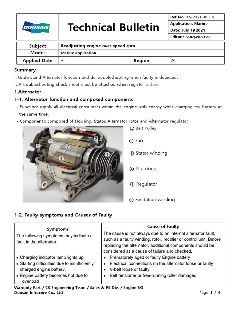 Technical Bulletin: Subject Model Applied Date Region Summary | PDF ...