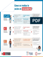 Infografia Secundaria