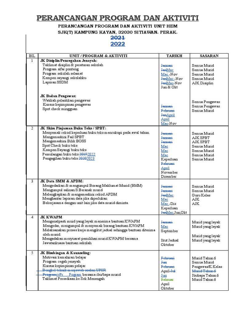 Rencana Aktiviti Unit Hem SJK(T) Kayan | PDF