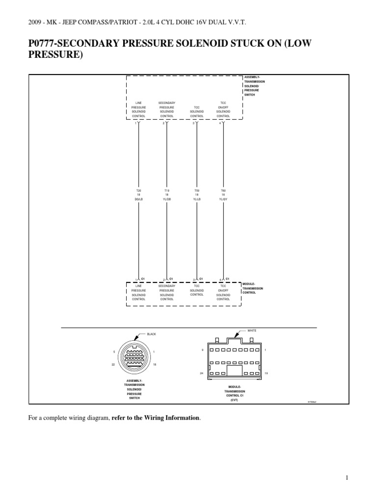 Jeep P0777 Secondary Pressure Troubleshooting | PDF | Transmission ...