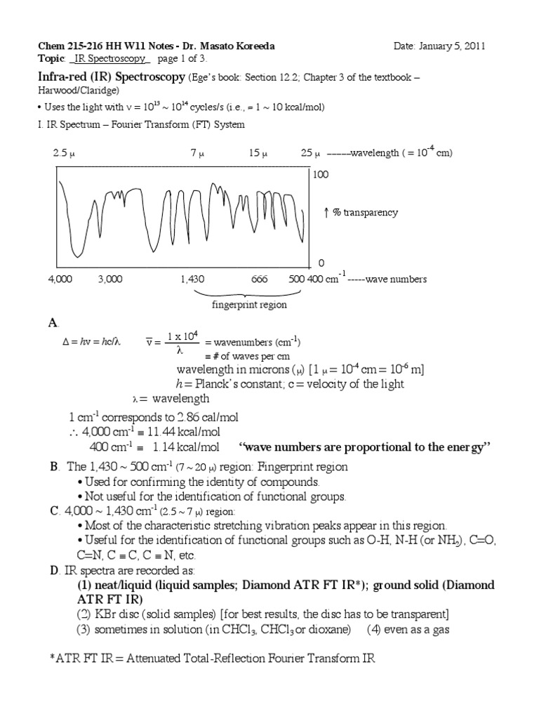 InfraRed (IR) Spectros PDF Infrared Spectroscopy Wavenumber