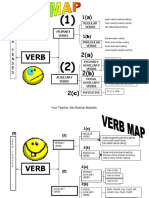 Verb Map (Nur Syaurah)