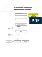 PDF Flujograma de Comunicacion para Emergencias Fireno - Compress