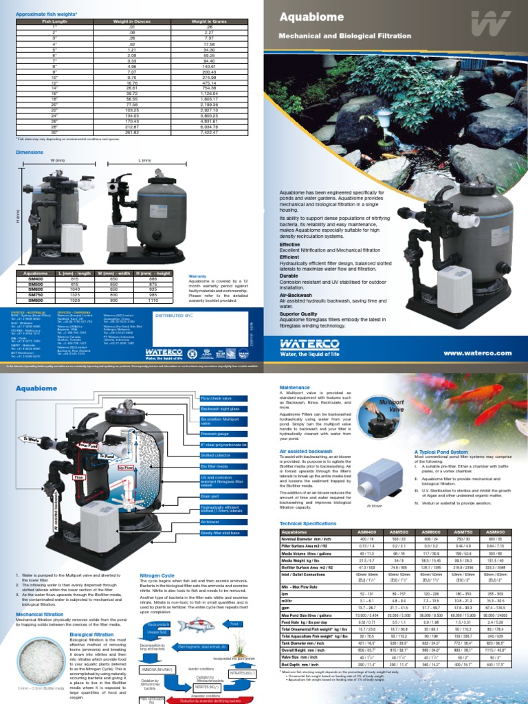 Aquabiome Mechanical and Biological Filtration PDF Filtration