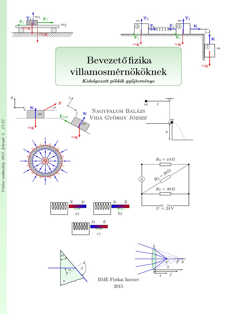 Kidolgozott Fizika Feladatok DRS | PDF