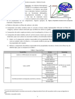 Propiedades y tipos de fibras en compuestos