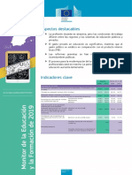 Et Monitor Factsheet 2019 Spain Es