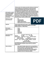 Isela Gonzalez - Anglo Saxon Notetaking Guide