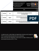 Agenda Servicio Público Del 04 Al 08 de Abril 2022