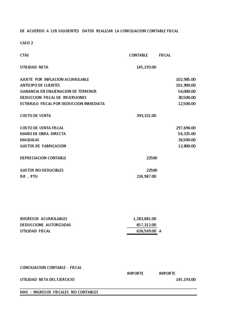 Conciliación Contable y Fiscal Detallada | PDF | Depreciación | Ingresos