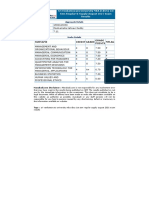 Sri Venkateswara University MBA (CBCS) 1st Sem Regular & Supply August 2021 Exam