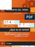 Accidentes Del Verbo