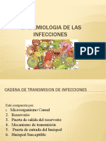 Epidemiologia de Las Infecciones