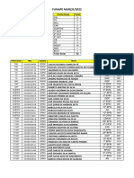 Funape Março 2022