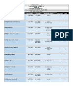 Memphis - 2021-2022 EEO Public File Report